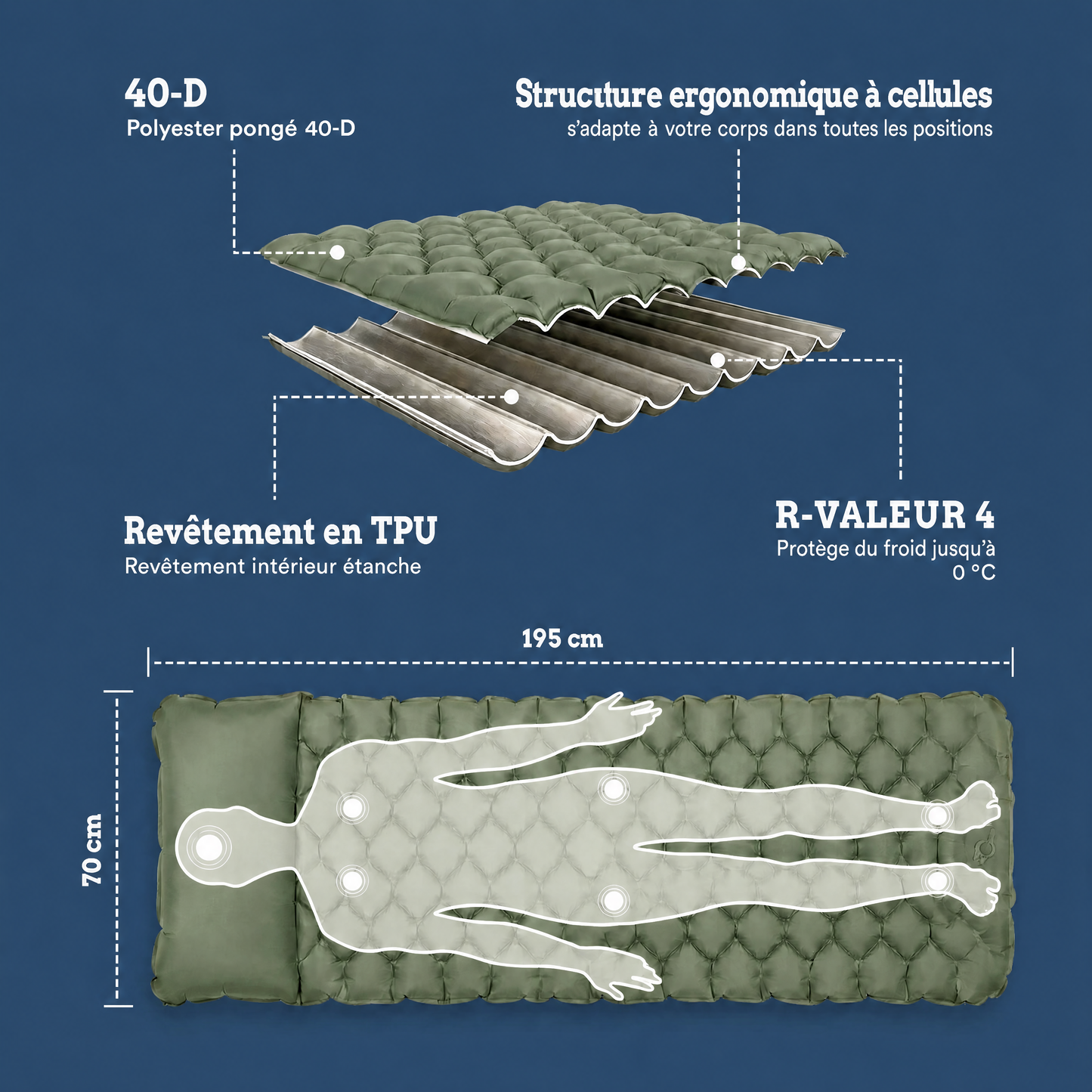 Matelas Pneumatique Ultraléger | Homelyn