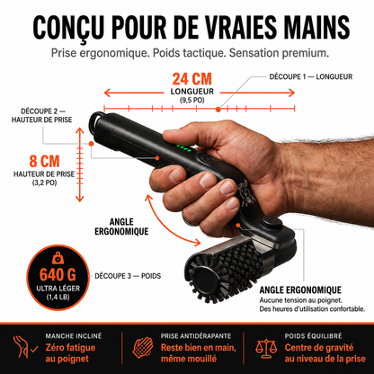 Grilnet — Ton barbecue propre en 2 minutes.