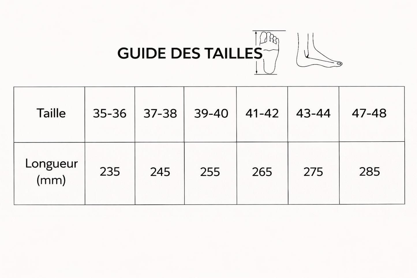 OrthoCloud 4D- Semelles orthopédique
