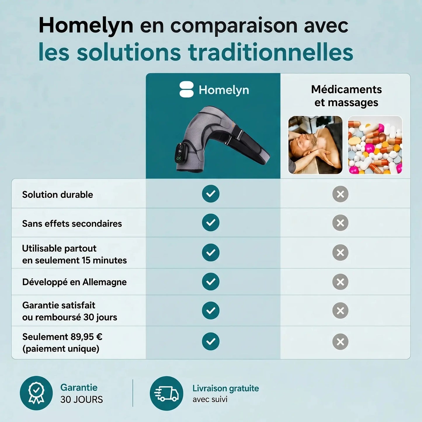Vos épaules vous lâchent dès 14h ?