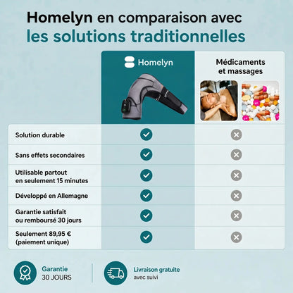 Vos épaules vous lâchent dès 14h ?