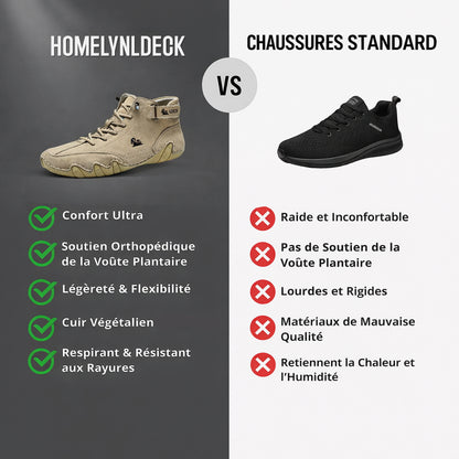 HomelynLDeck - Chaussures orthopédiques et respirantes