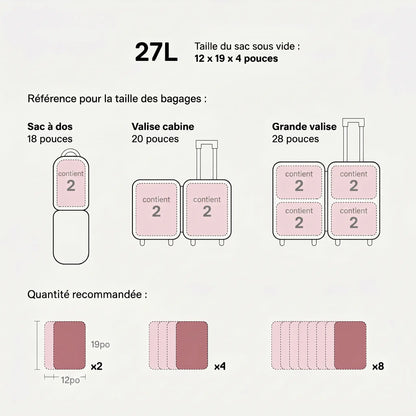 SpacePack — Le sac qui triple la place dans votre valise