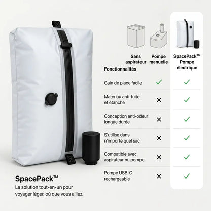 SpacePack — Le sac qui triple la place dans votre valise