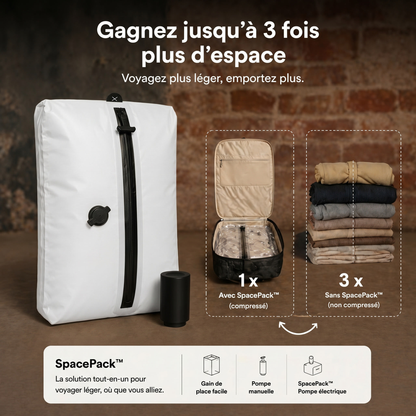 SpacePack — Le sac qui triple la place dans votre valise